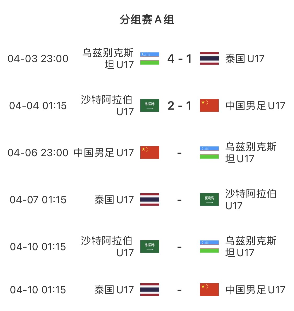 ag九游会亚洲真人第一品牌生死战！国少今晚迎战乌兹别克斯坦：赢球掌握主动 输球几乎出局