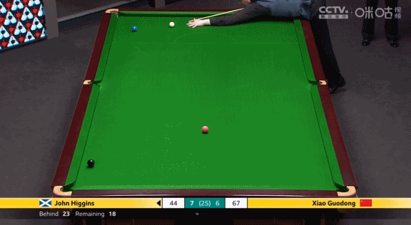 九游会·j9官方网站效果拉满😂希金斯被超10分做球追回+争黑球黑白双进