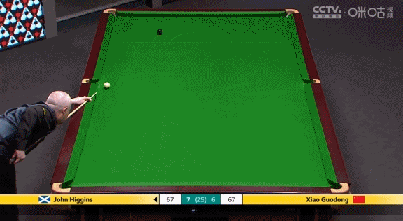 九游会·j9官方网站效果拉满😂希金斯被超10分做球追回+争黑球黑白双进